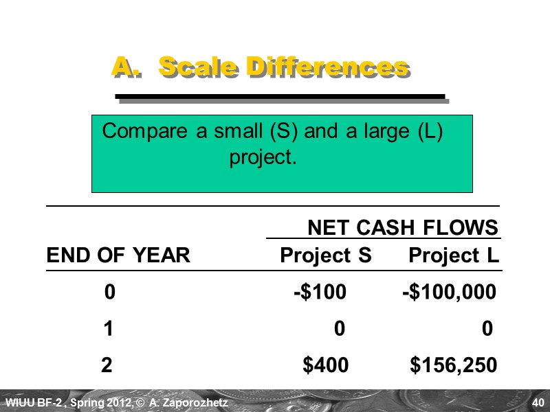 40 A.  Scale Differences    Compare a small (S) and a